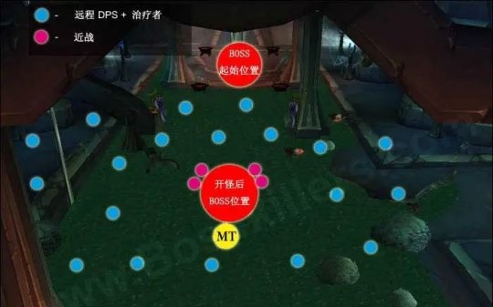 黑暗神庙1号boss高阶督军纳因图斯攻略