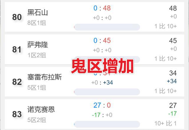 TBC新玩家说出真相但老玩家怒斥游戏风气差