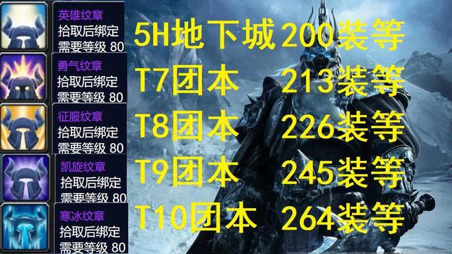 WLK暴雪送福利 低级牌子免费升级