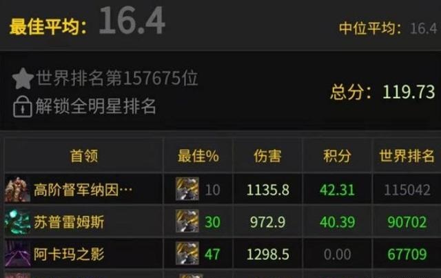 怀旧服黑庙打12小时见尾王 全员盼着偷CD