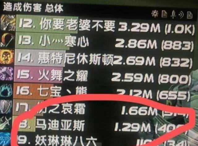 亲友团有多毛盗贼全程只扰乱BOSS照样分全金