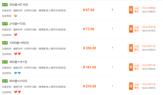 赛季服金价崩盘贬值速度极快