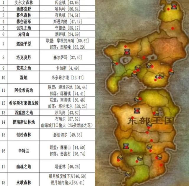 P5火焰节花100分钟赚4000金