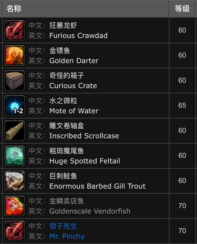 怀旧服好玩又赚钱的真实收益分享