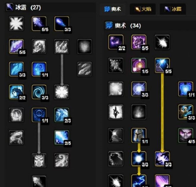 P5法师三系bis分析薄片日灸是标配