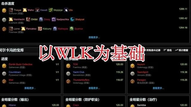 WLK玩家人数下滑 排队人数却激增