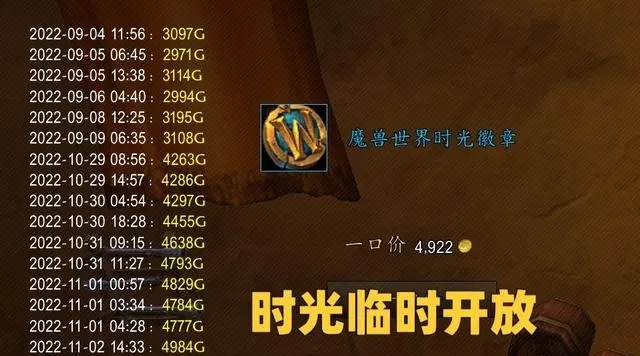 时光徽章临时开放要求退款被拒