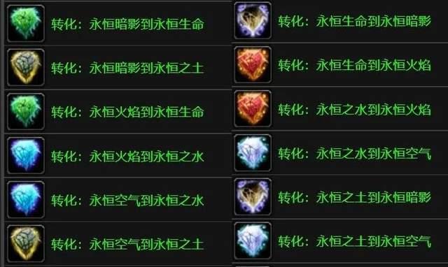80级版本魔兽世界怀旧服中各专业的“收菜”玩法介绍
