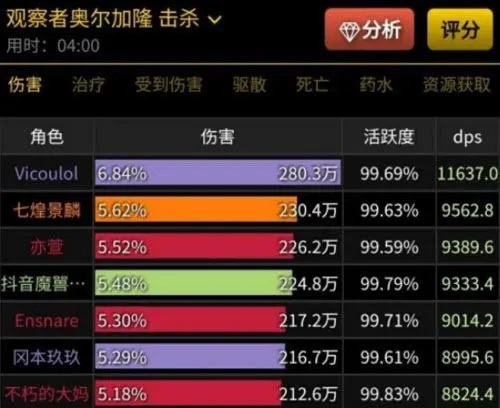 加强第1周猫德崛起鸟德面临颓势
