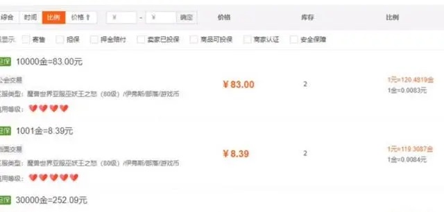 暴雪开放账号创建引发魔兽怀旧服玩家困扰新手村遍布盗贼