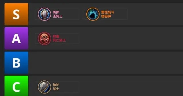职业专精排名与团队构建