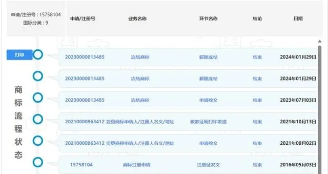 魔兽世界国服回归：信心动摇与曙光