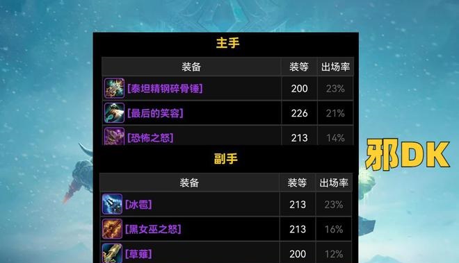 新版本“地心之战”：史诗般的冒险今日开启Beta测试