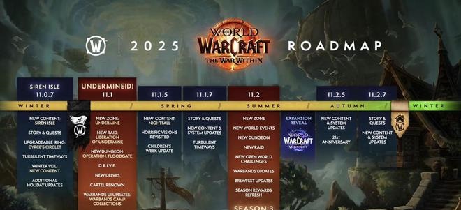 暴雪公布2025路线图：《至暗之夜》揭晓时间惹争议