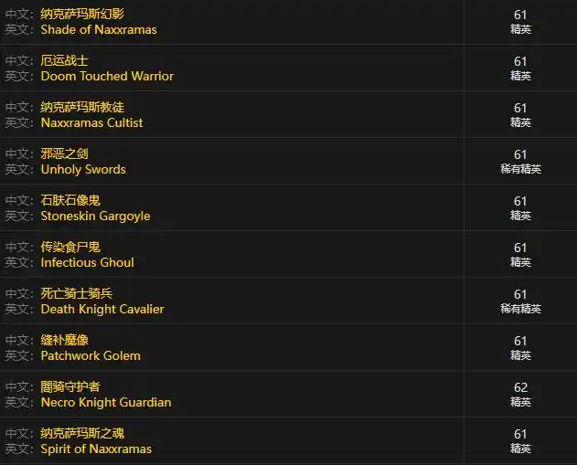 纳克萨玛斯“摸奖潮”将至?这把低调匕首,或成盗贼狂暴战双赢家 纳克萨玛斯“摸奖潮”将至?这把低调匕首,或成盗贼狂暴战双赢家
