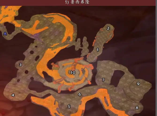 铁砧上的抉择：锻造分支演进与P2阶段装备前瞻